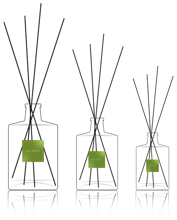 Butelki EAU D’ETE