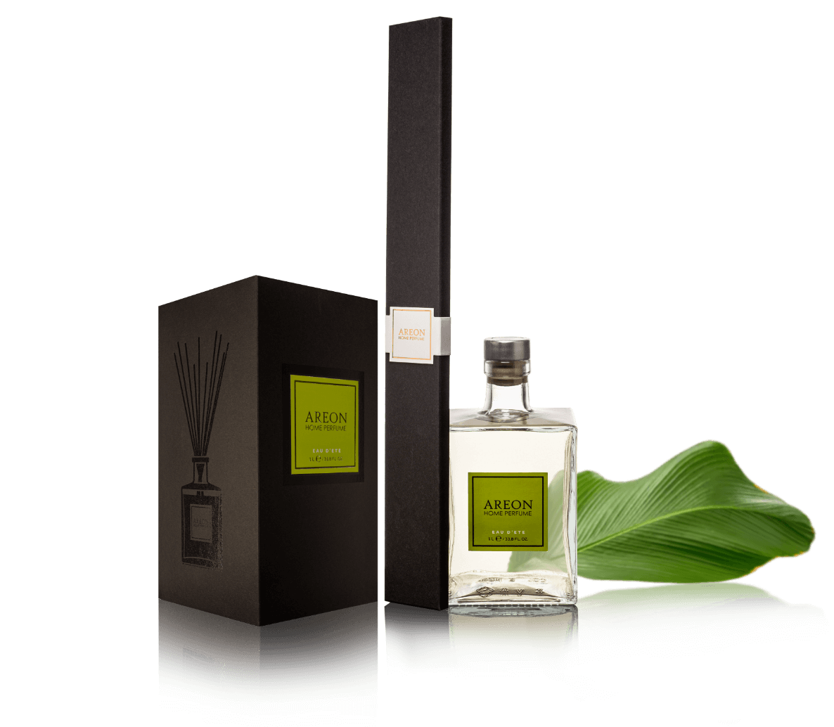 Zestaw EAU D’ETE